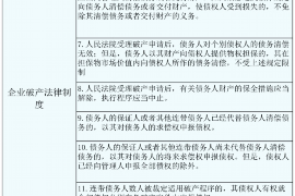 那曲讨债公司成功追回拖欠八年欠款50万成功案例